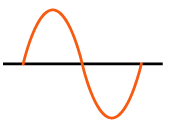 Differential Analog Input